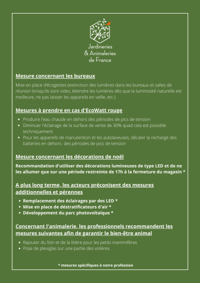 Plan de sobriété 2
